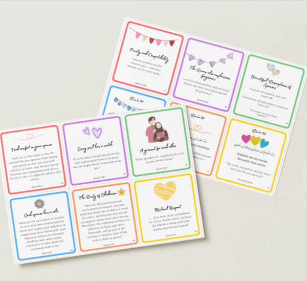Qur'anic Affirmations for Muslim Wives